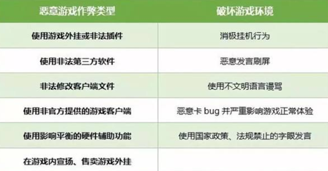 和平精英挂怎么购买