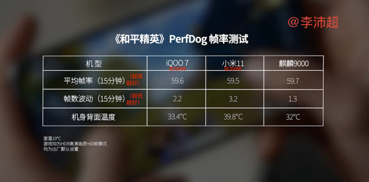 和平精英争霸怎么开挂