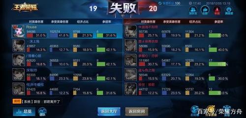 和平精英弹弹球怎么开挂