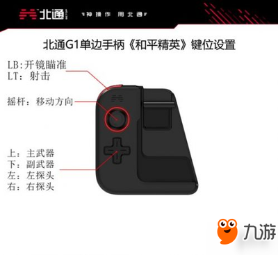 和平精英内置挂怎么设置