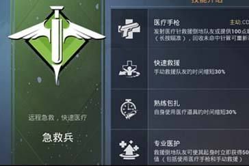 和平精英怎么用辅助图标（和平精英辅助图标的颜色含义）