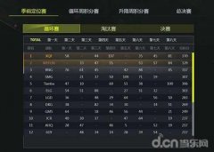 和平精英天选辅助怎么用（和平精英辅助的使用心得分享）