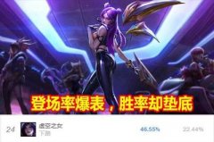 和平精英卡莎辅助怎么样（和平精英卡莎辅助）