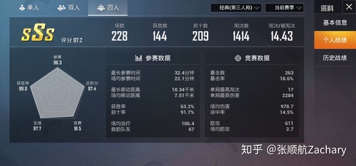和平精英戏法辅助怎么用