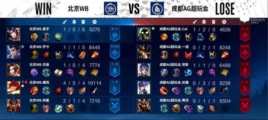 和平精英挑战塔辅助怎么开（和平精英挑战塔高分攻略）