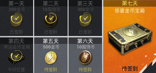 和平精英怎么挂金龙币教程