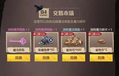 和平精英怎么兑换背包挂饰
