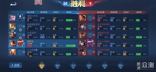 和平王者枪战精英怎么开挂