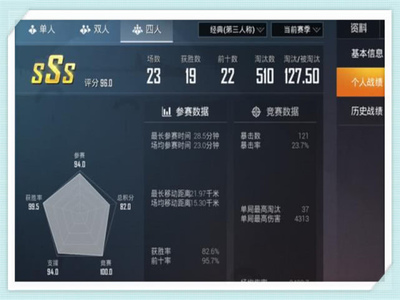 和平精英挂这么多怎么上分（和平精英挂机行为的成因分析）
