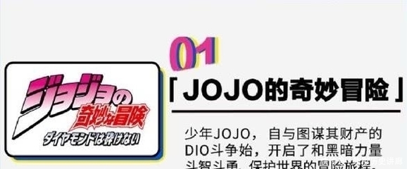 jojo和平精英辅助怎么用