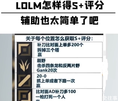 和平精英怎么才能获得最多的辅助