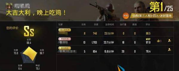 和平精英不开辅助瞄准怎么练枪法