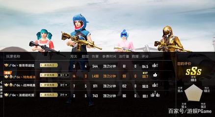 gc战神k开挂和平精英官方怎么说