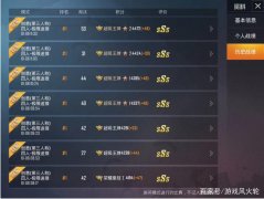 和平精英团竞追猎怎么开挂（和平精英极限追猎怎么玩）