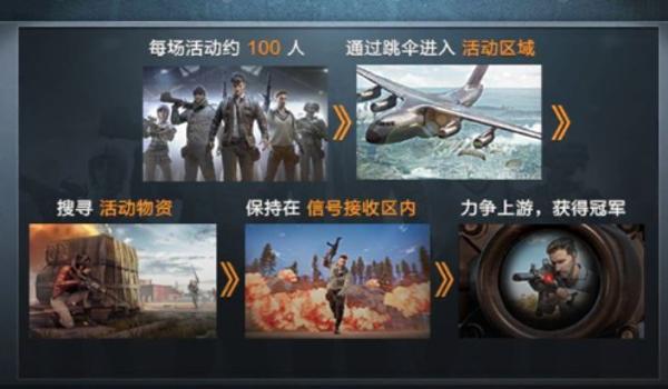 和平精英怎么打开辅助工具（和平精英辅助工具的优缺点）