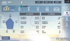 和平精英t1辅助怎么开（和平精英T1辅助的最新版本特性）