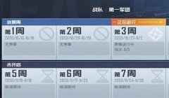 和平精英巅峰赛队友是挂怎么办（和平精英巅峰赛挂机惩罚）