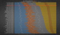 和平精英悬挂窗帘怎么挂（和平精英家园装饰技巧汇总）