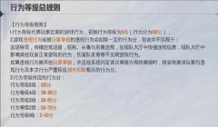和平精英在决斗场开挂会怎么样（和平精英开挂行为的影响）