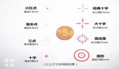 和平精英怎么弄准星辅助（和平精英准星辅助）