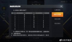 和平精英怎么防止别人开挂（和平精英反外挂技术详解）