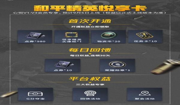 和平精英开挂怎么开推荐（和平精英透视挂的原理）