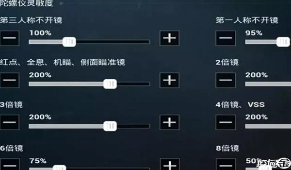 和平精英带辅助瞄准镜怎么设置（如何优化和平精英辅助瞄准镜设置？）