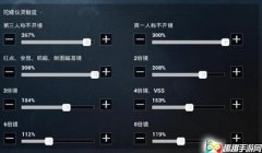 和平精英怎么在设置里干挂（如何识别和平精英外挂）