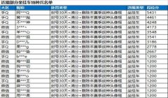 和平精英开挂微信怎么举报给官方（和平精英举报成功案例）
