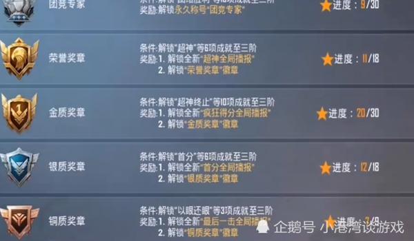 和平精英怎么在团竞里开挂（和平精英开挂被封号后的后果）