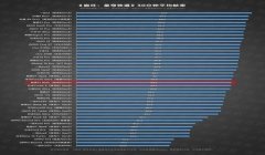 和平精英怎么悬空挂窗帘（和平精英窗帘搭配技巧）