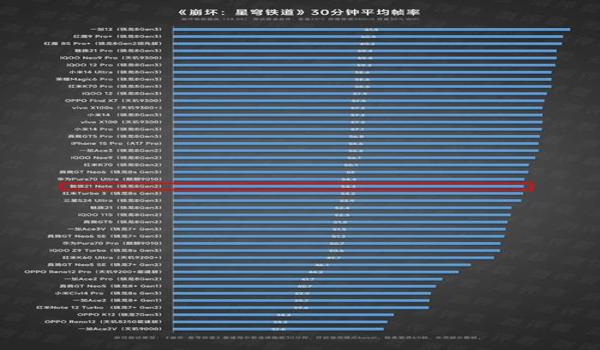 和平精英怎么悬空挂窗帘（和平精英窗帘搭配技巧）