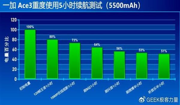 和平精英ios辅助软件怎么下载（和平精英iOS辅助软件安全性分析）