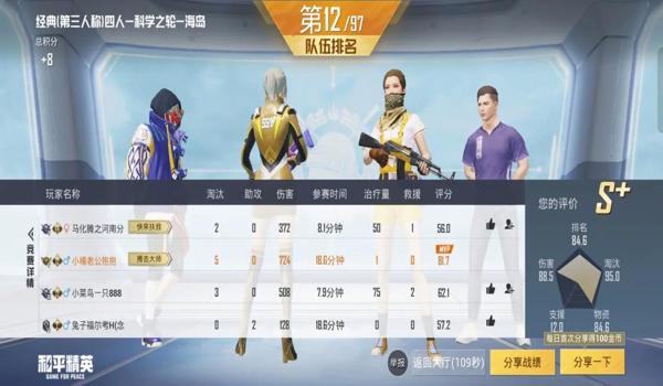 和平精英新出的辅助怎么用（和平精英新辅助工具的性能对比分析）