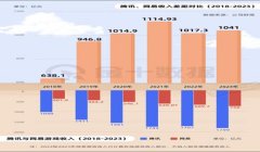 和平精英怎么挂马车教程（和平精英挂马车常见问题解答）