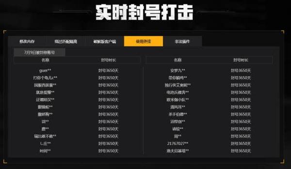 和平精英怎么一键连点开挂（如何辨别和平精英外挂）