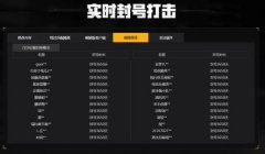 和平精英吉姆怎么开挂（和平精英举报开挂流程）