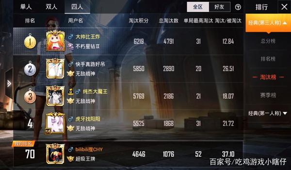 和平精英怎么能打过那些开挂的人（开挂行为对游戏环境的影响）