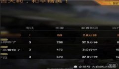 和平精英怎么查玩家是否开挂（和平精英外挂处罚措施）