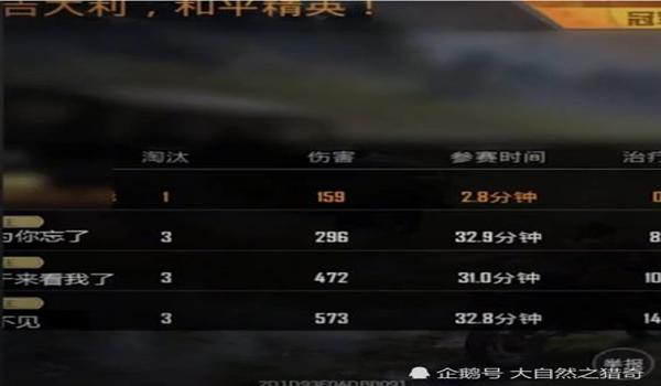 和平精英怎么查玩家是否开挂（和平精英外挂处罚措施）