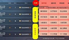 和平精英开挂 怎么解封（和平精英账号解封常见问题）