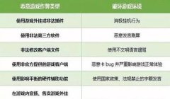 举报开挂怎么知道成功和平精英（和平精英封号查询方法）