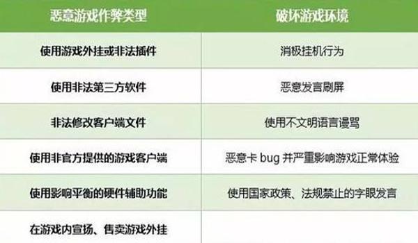 举报开挂怎么知道成功和平精英（和平精英封号查询方法）