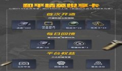 和平精英怎么打出挂字的（和平精英挂机脚本哪里找）