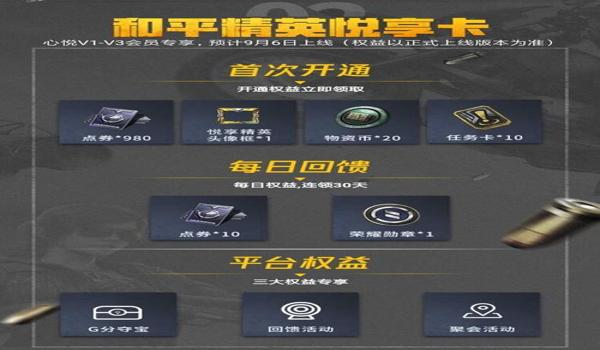 和平精英怎么打出挂字的（和平精英挂机脚本哪里找）
