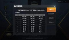 和平精英假装没开挂会怎么样（和平精英作弊行为的处罚）