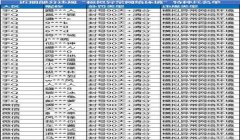 和平精英q区怎么才能遇到挂（和平精英Q区举报外挂流程）