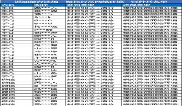 和平精英q区怎么才能遇到挂（和平精英Q区举报外挂流程）
