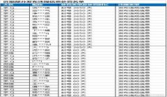 和平精英怎么会被确定开挂（和平精英玩家举报开挂流程）