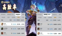 和平精英太乙辅助怎么玩（和平精英中太乙真人的一级怎么玩？）